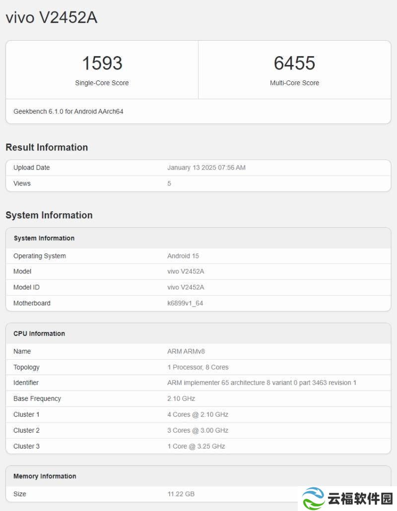 iQOO Z10 Turbo现身GeekBench：天玑8400+12GB内存，性能如何？