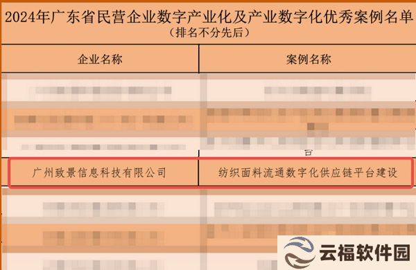 致景科技引领纺织数智化转型，荣登广东民企数字化优秀案例榜