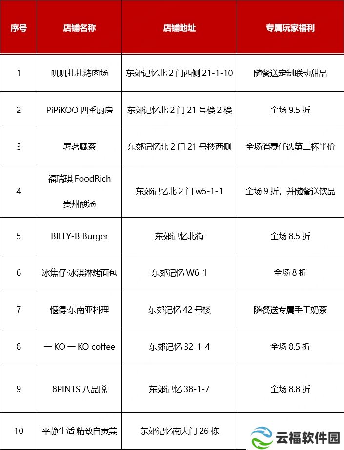 《坦克世界》2024WCI临近,线下观赛指南来袭