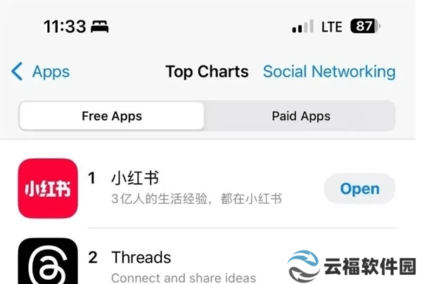 TikTok禁令下小红书崛起，美用户涌入成“新宠”！