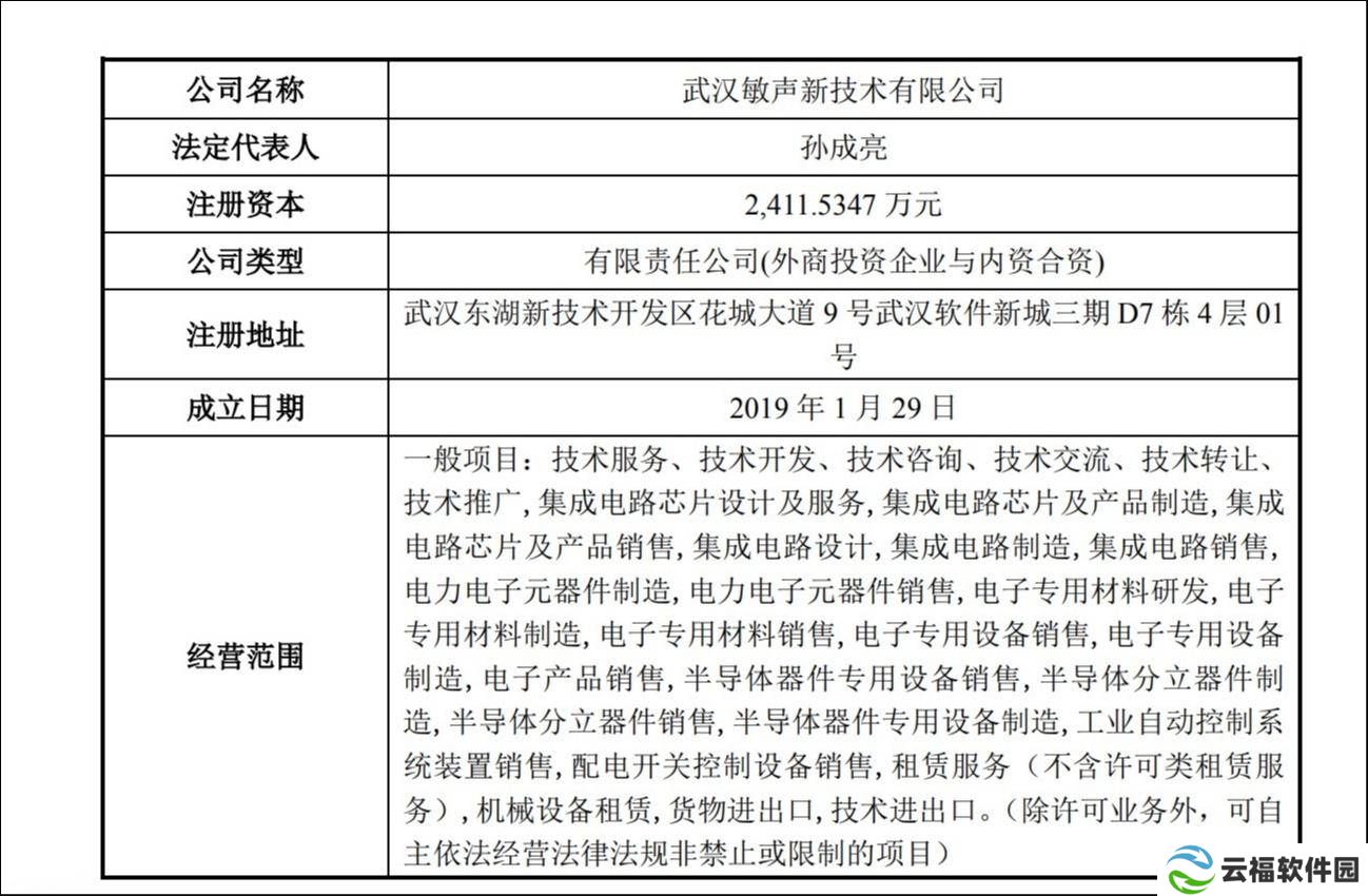 国产滤波器龙头并购案落地，慈星股份资金考验几何？