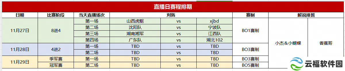 KK官方对战平台“飞鞋点金”杯DOTA邀请赛盛大登场